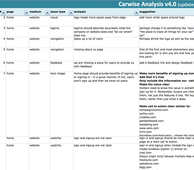 Usability Evaluation