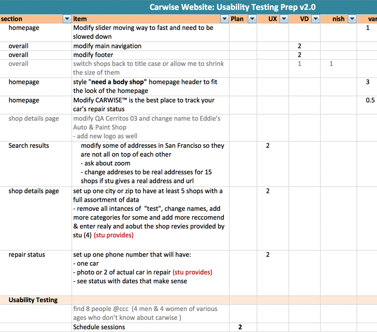 Usability Testing: Prep