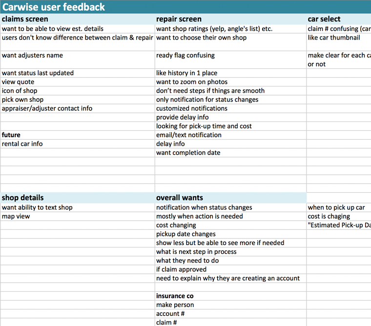 Focus Group Summary
