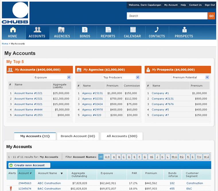 The Chubb Corporation Underwriter Account page