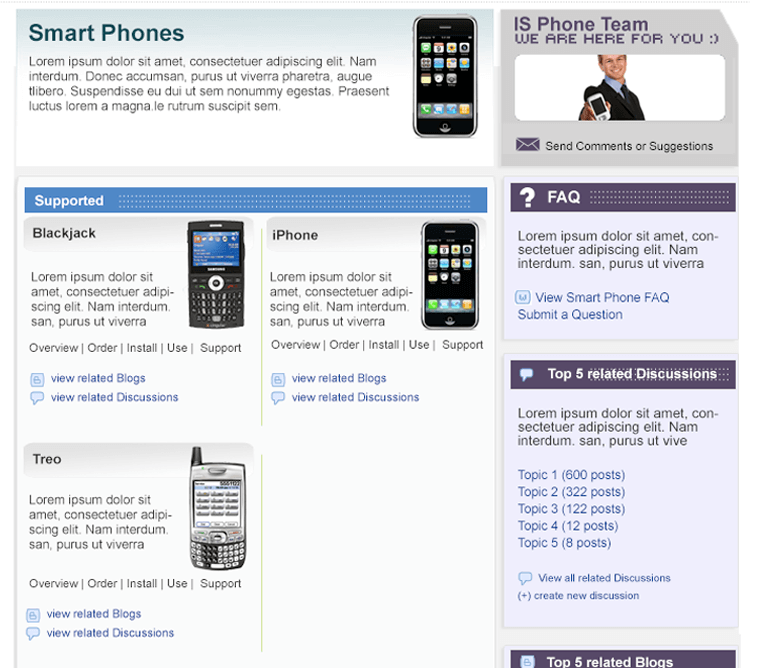 Sub Category page