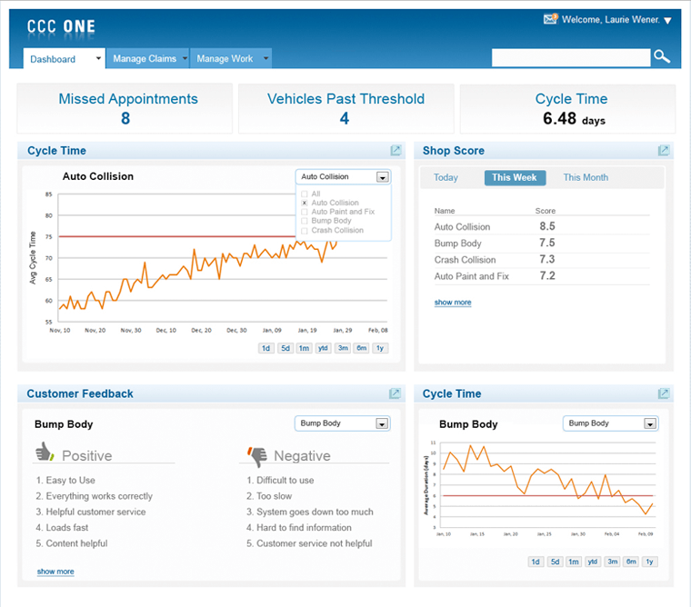 my claims - dashboard