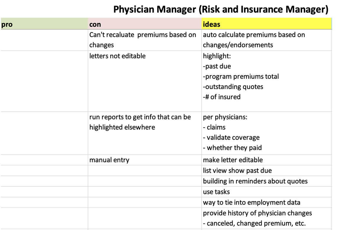 Risk Manager